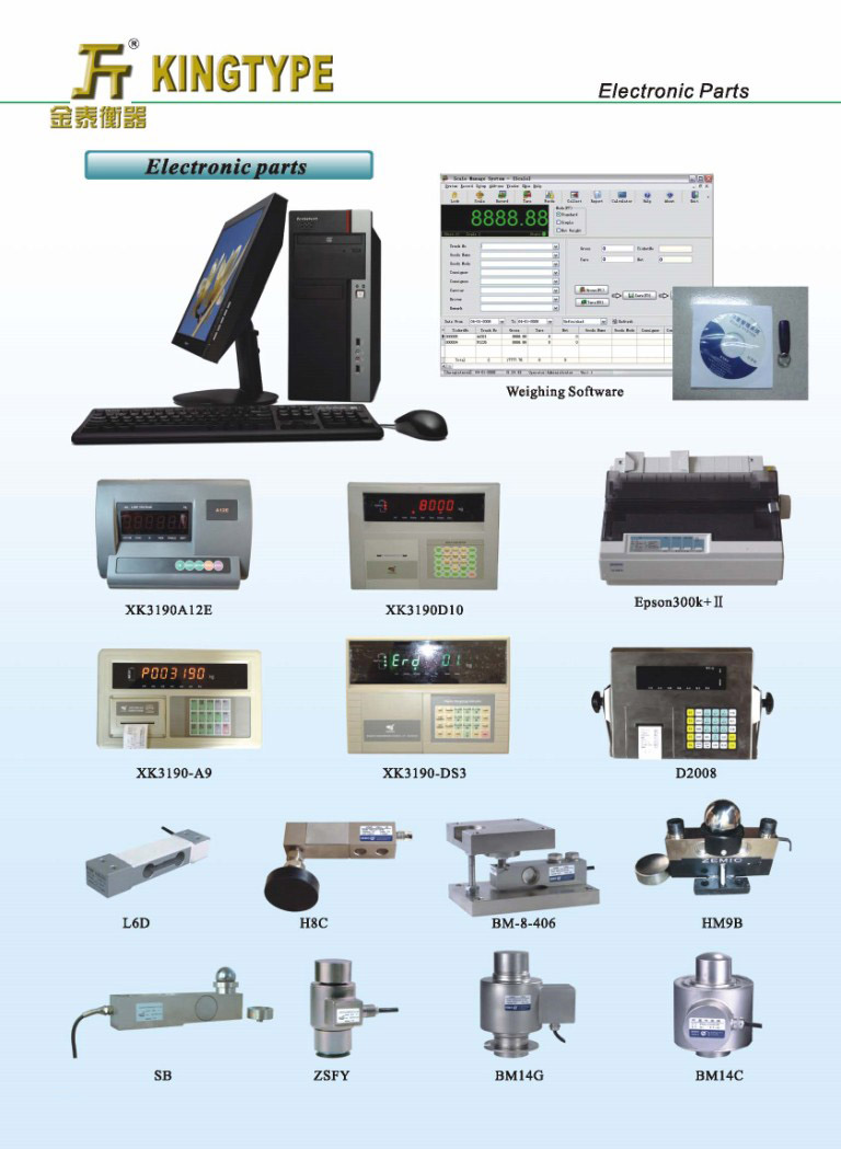 Other Products and Service Item